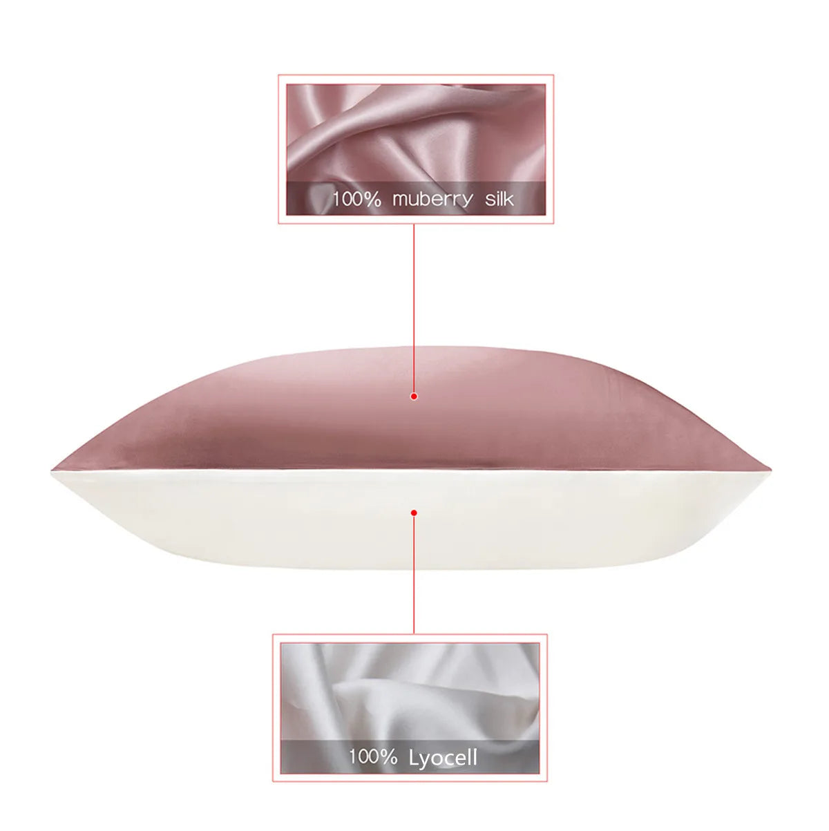 Mulberry Silk Pillowcase