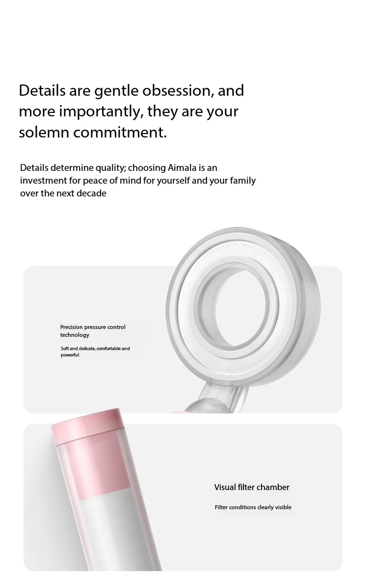 Beauty Shower Filter