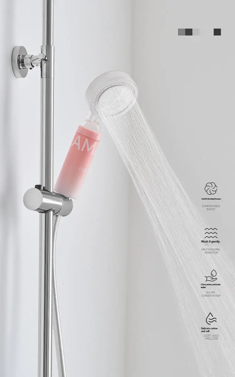 Beauty Shower Filter