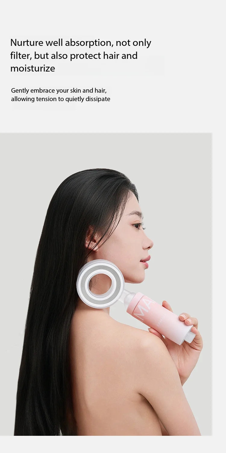 Beauty Shower Filter