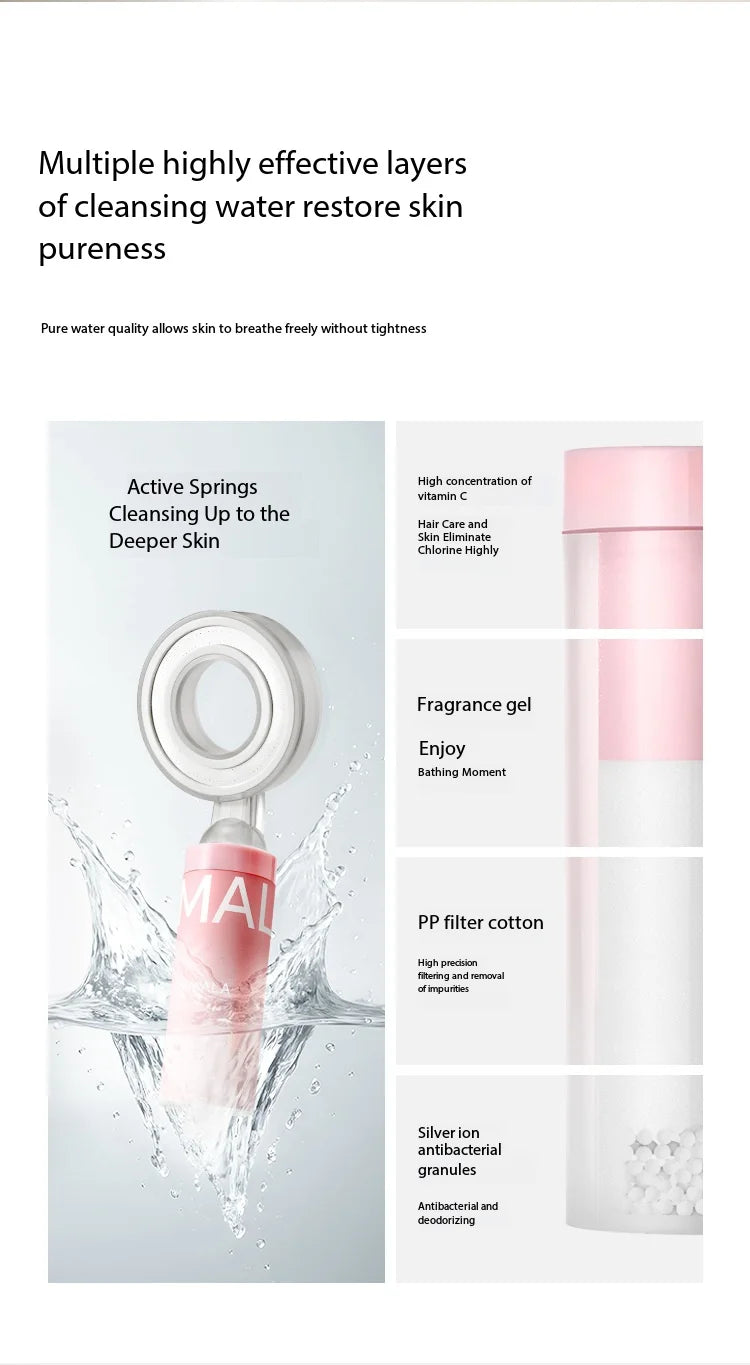 Beauty Shower Filter
