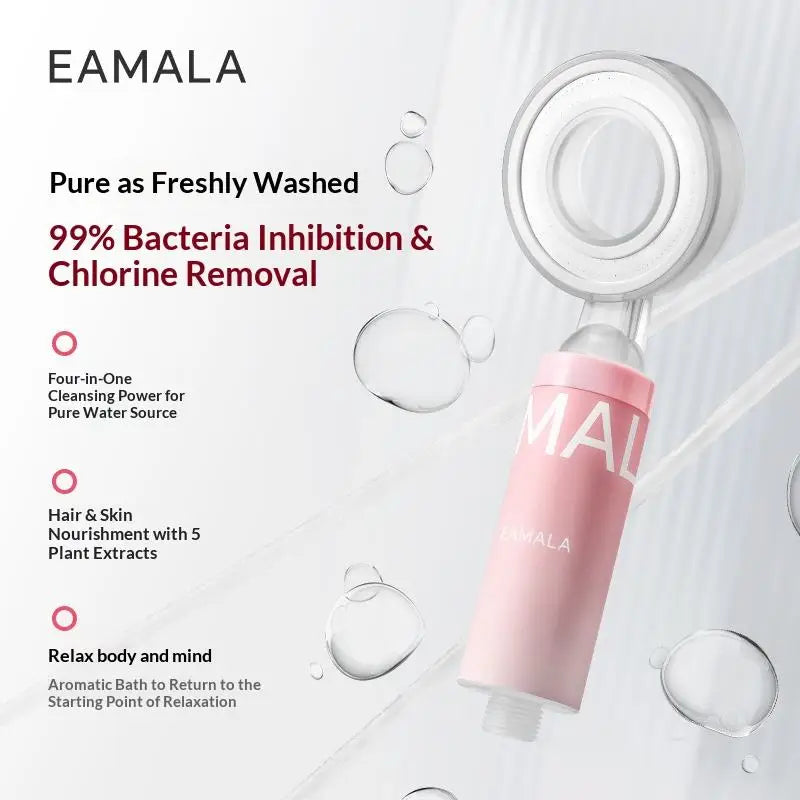 Beauty Shower Filter
