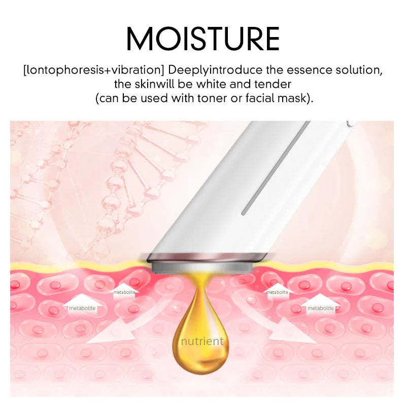 Sculpt & Lift Microcurrent Tool